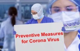 Top 10 Preventive Measures for Corona Virus